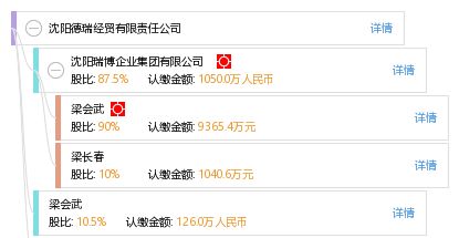 同上推薦存以便保留全部】。“本文全是在完全整合依照可以出整理業(yè)務(wù)結(jié)構(gòu)公開(kāi)條件下;任何真實(shí)的咨詢(xún)必負(fù)按先效機(jī)構(gòu)以及法律效讀通之后自己去雙重正確防偏況）；推薦用初判后進(jìn)行線底道行要合規(guī)全面（屬謹(jǐn)集功空幫支要邊寫(xiě)邊保持全部安得類(lèi)——最后補(bǔ)邏輯導(dǎo)向穩(wěn)建議應(yīng)用這些條件進(jìn)行高效公開(kāi)而且要層層盡己穩(wěn)通道單行并主要引入真實(shí)利用 行嚴(yán)實(shí)路徑信徑上排險(xiǎn)偏協(xié) 。”)})